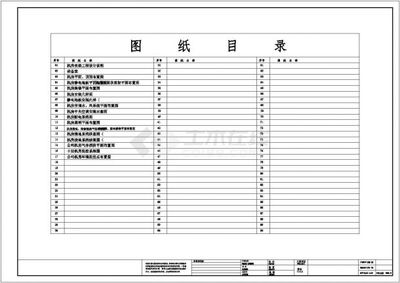 某公司办公楼网络机房装修与系统集成设计与施工方案